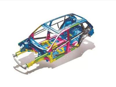 由柯迪亞克看高品質(zhì)汽車是怎樣煉成的