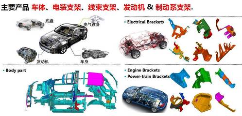 鄭州東升汽車零部件