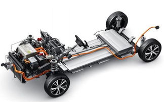 新能源汽車沒有尾氣排放,也需要年檢嗎