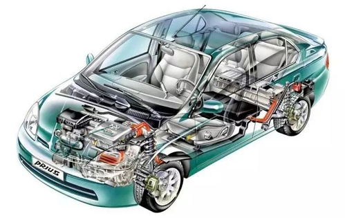 馬自達轉子發動機復活,看點在哪里